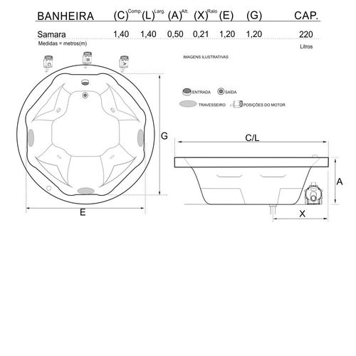 Banheira de Hidromassagem Samara Dupla 1,40x1,40x0,50 Acrilico-Completa+Base+Acionador220V